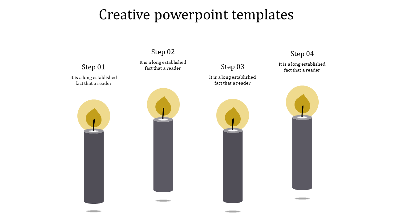 Best Creative PowerPoint Presentation Template Design
